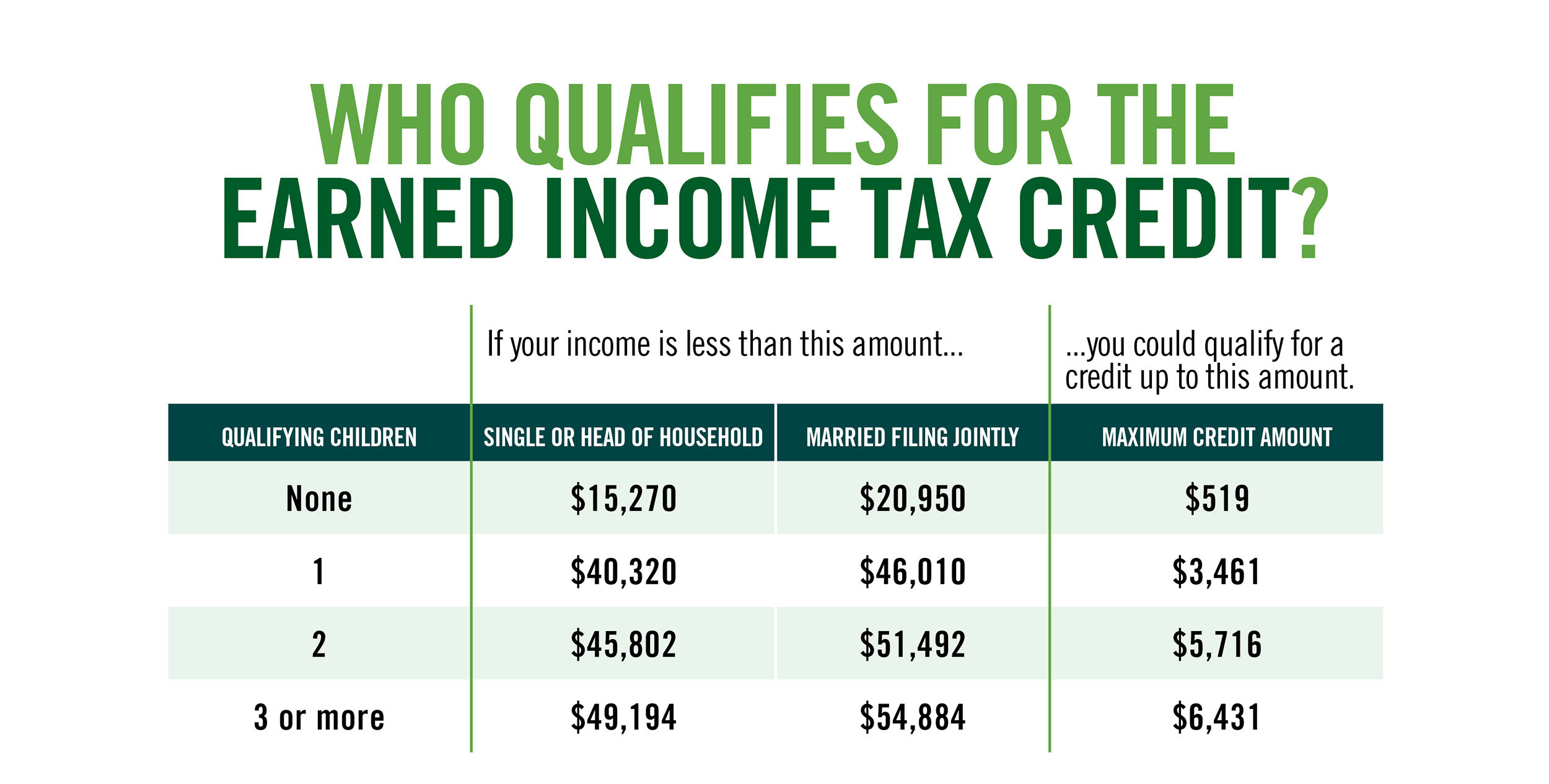Can I File 2025 Taxes In 2025 Irs Aimee Cynthea