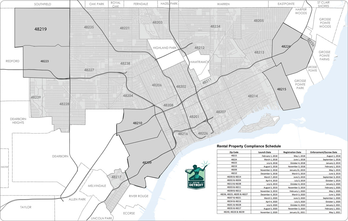 Rental Property Information City Of Detroit