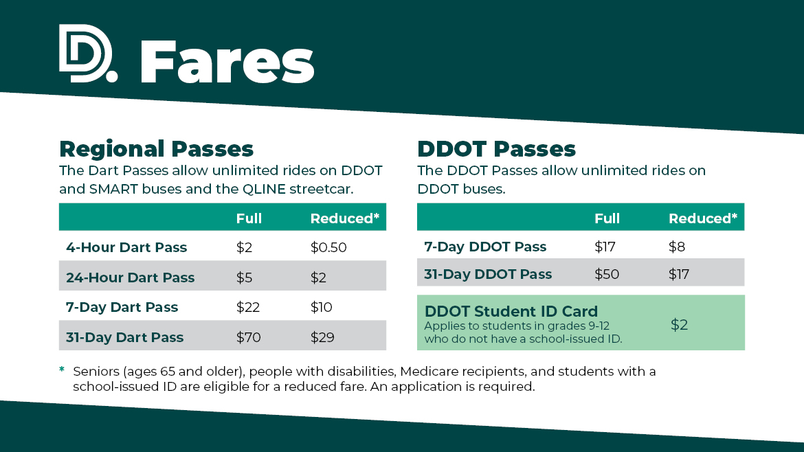 transportation-fares-city-of-detroit