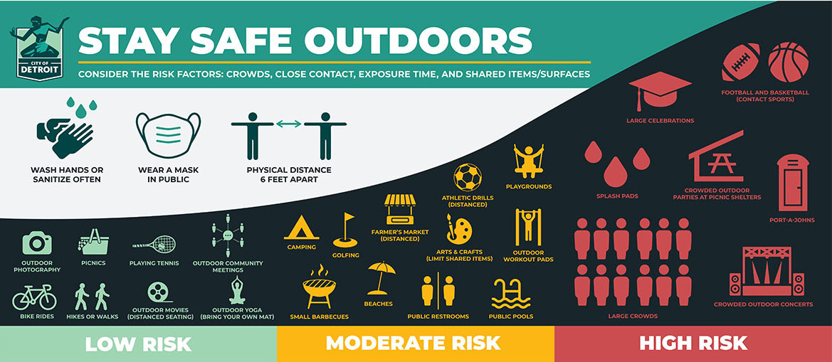 Stay Safe Outdoors