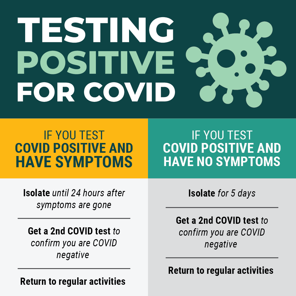 Can I test positive for COVID but no symptoms?