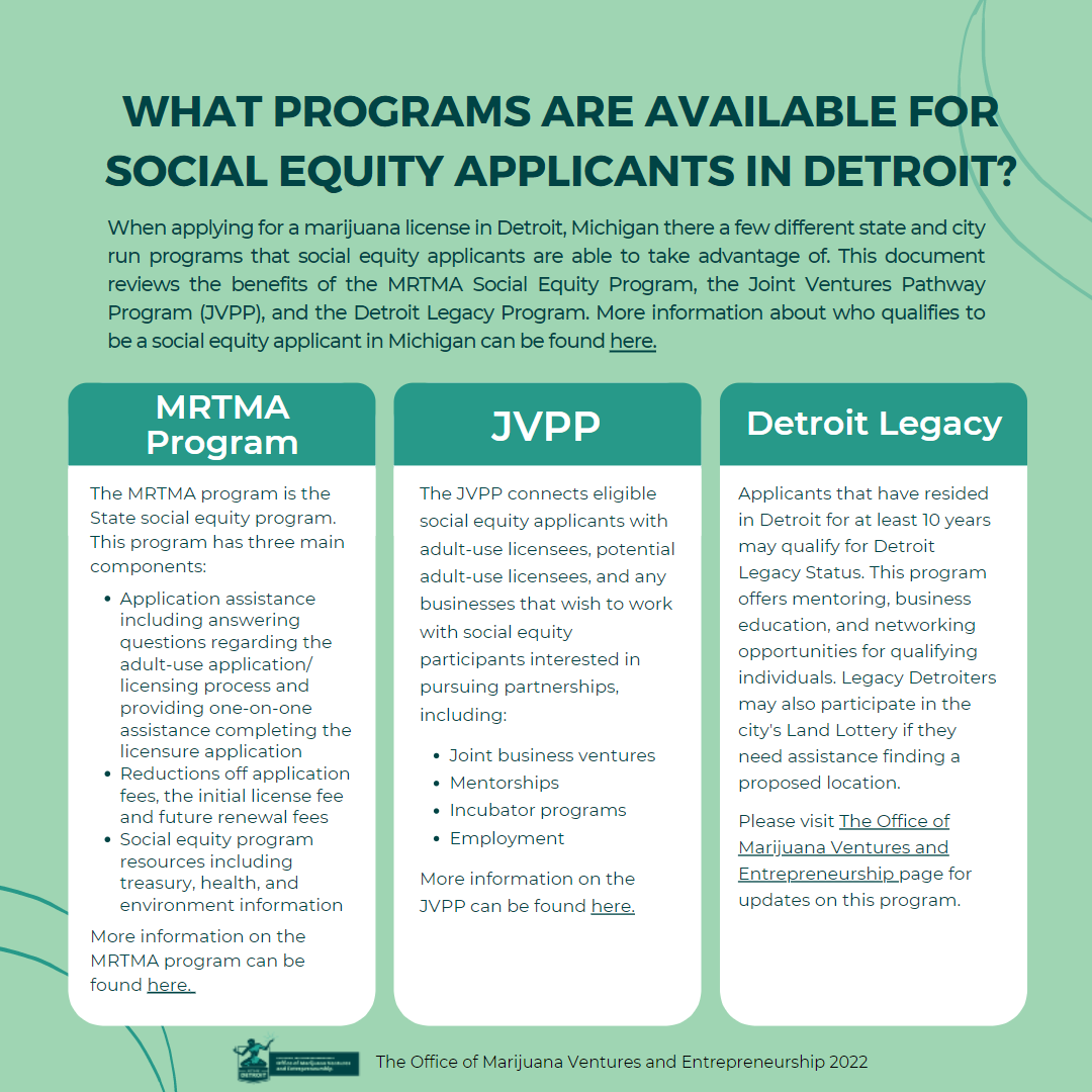 Programs available for Social Equity applicants in Detroit