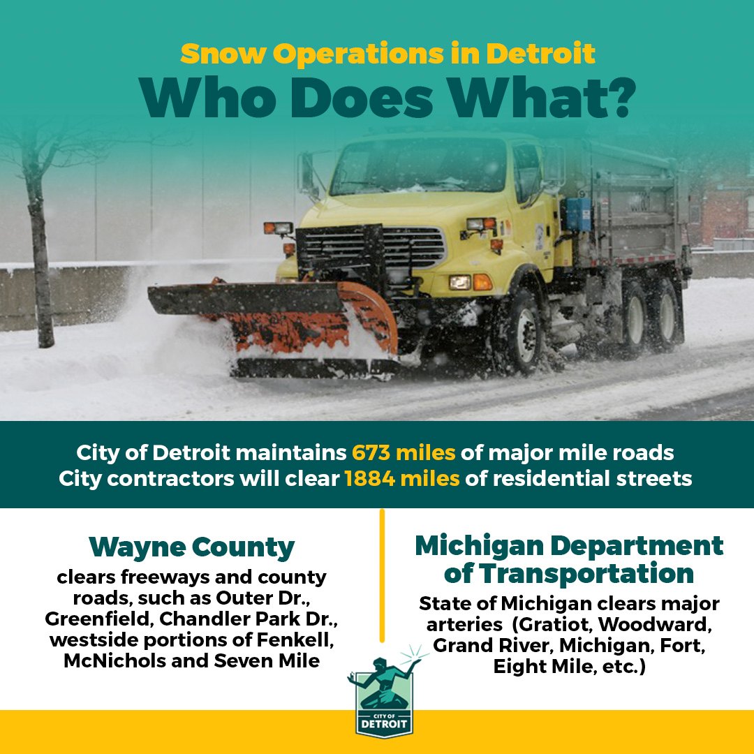 City Snow Operations graphic