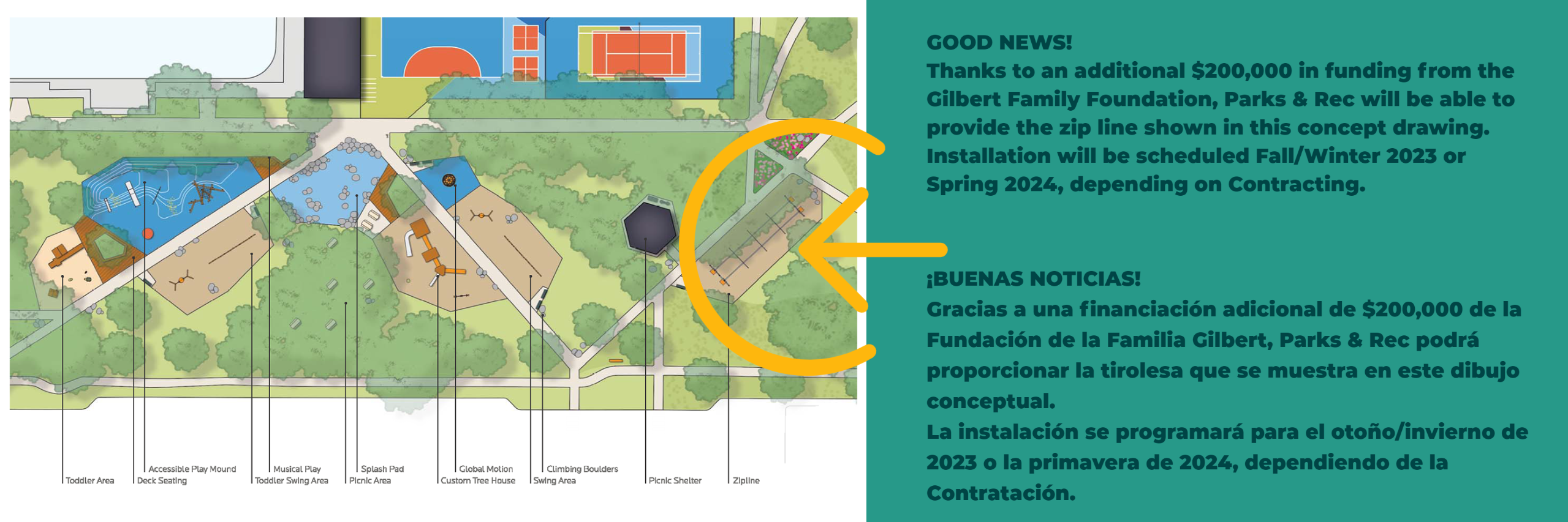 Update on GFF funding at Clark Park