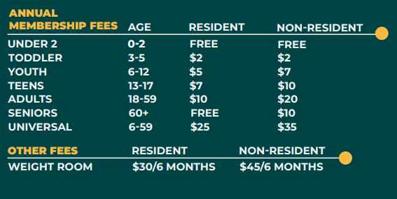 Clemente membership fees 2023