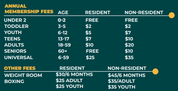 Crowell Membership fees