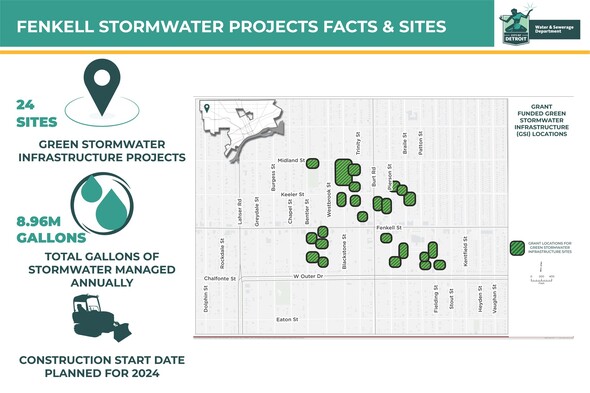 Map and facts for the DWSD Fenkell Stormwater Projects