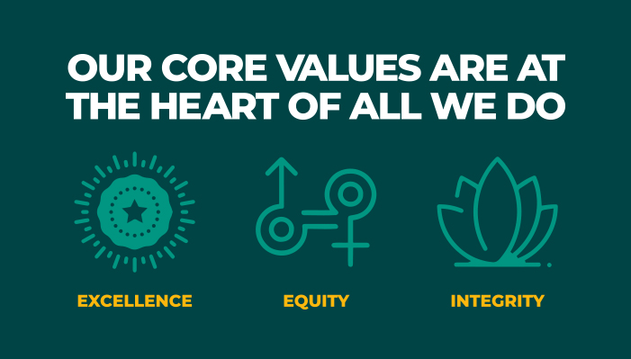 CRIO Core Values