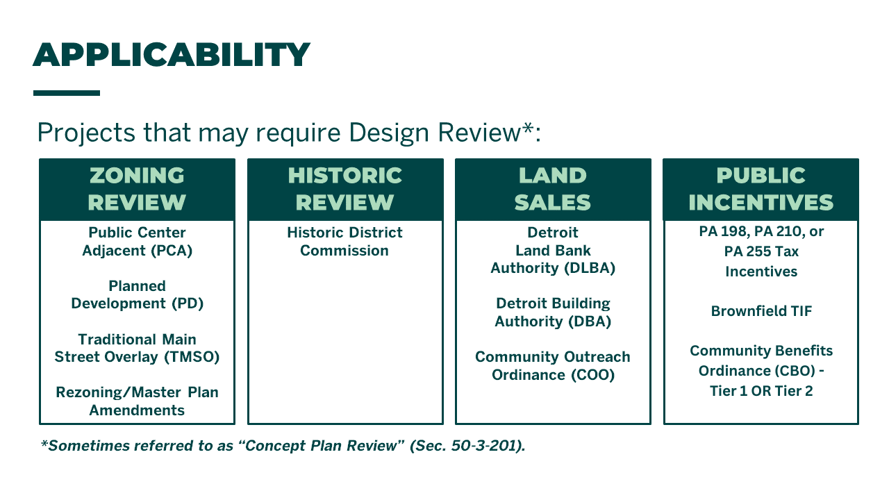 Design Review Applicability