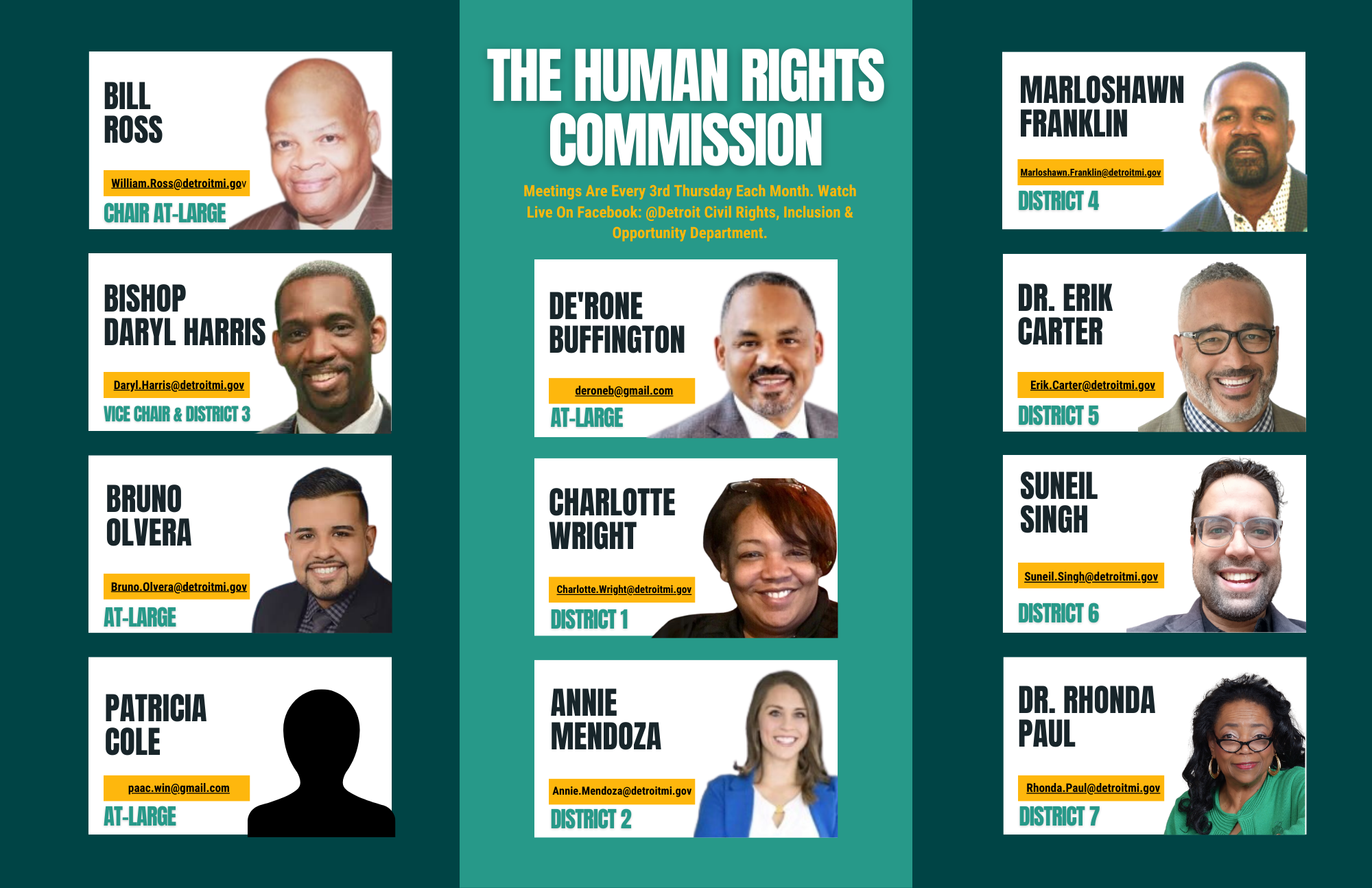 2024 Human Rights Commission