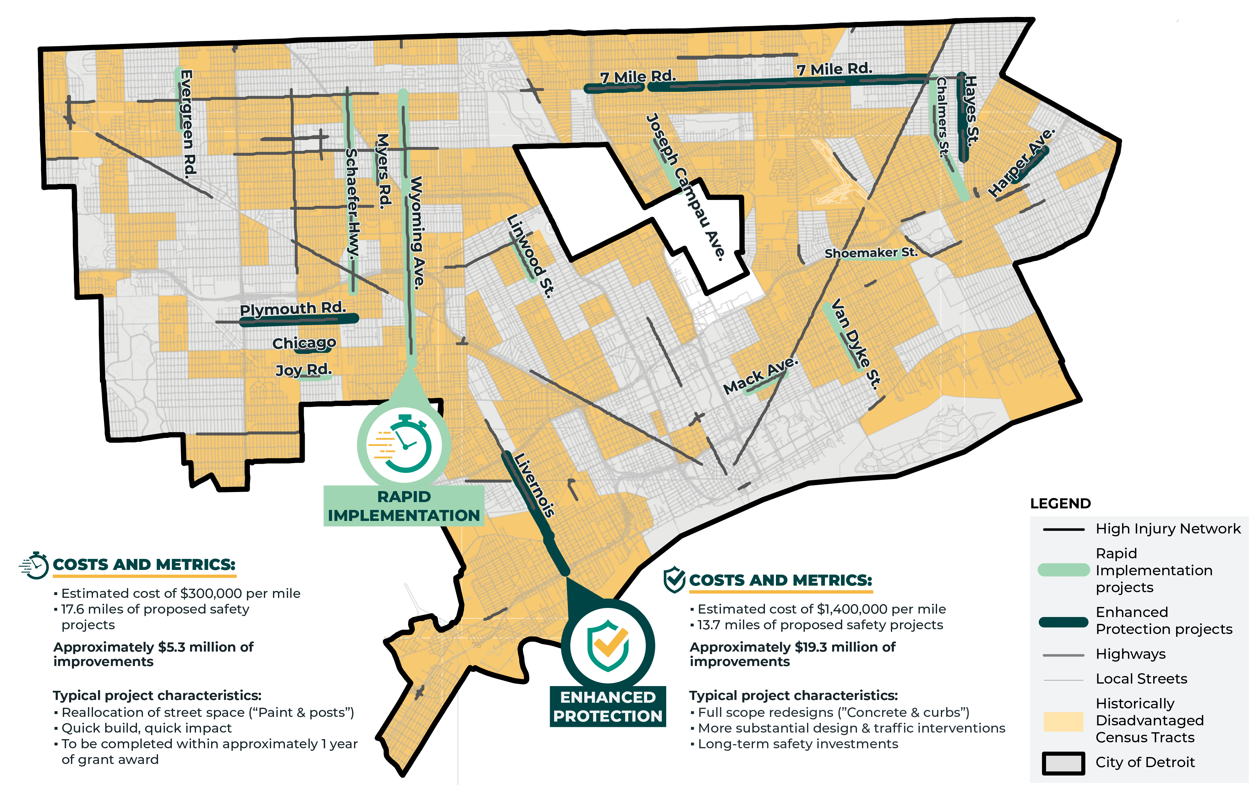 2022 AWARD | Safe Streets for Detroit (SS4D)