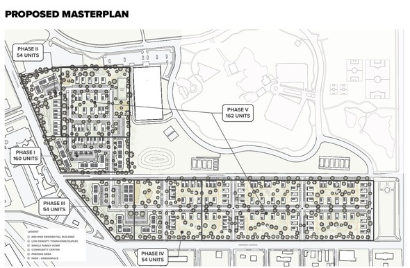 Villages of Parkside announcement map