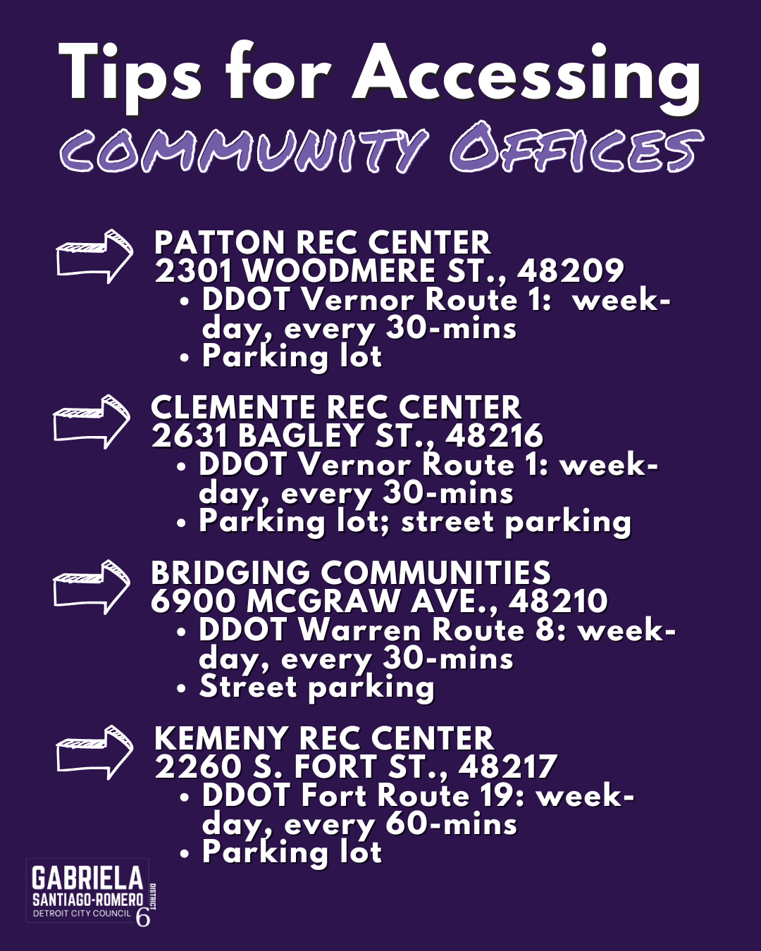 2025-06 _ Office Hours Access