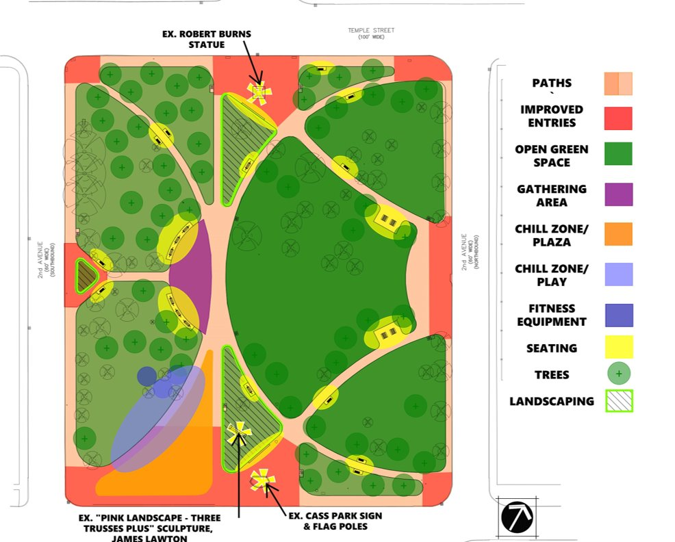 Cass Park Design Concept