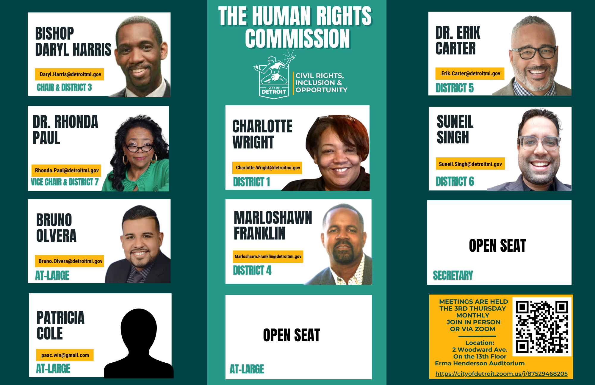 Human Rights Commission 