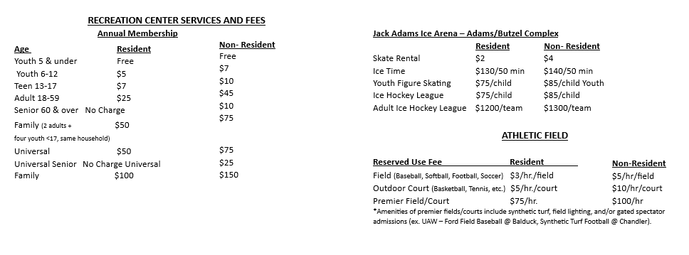 memberships