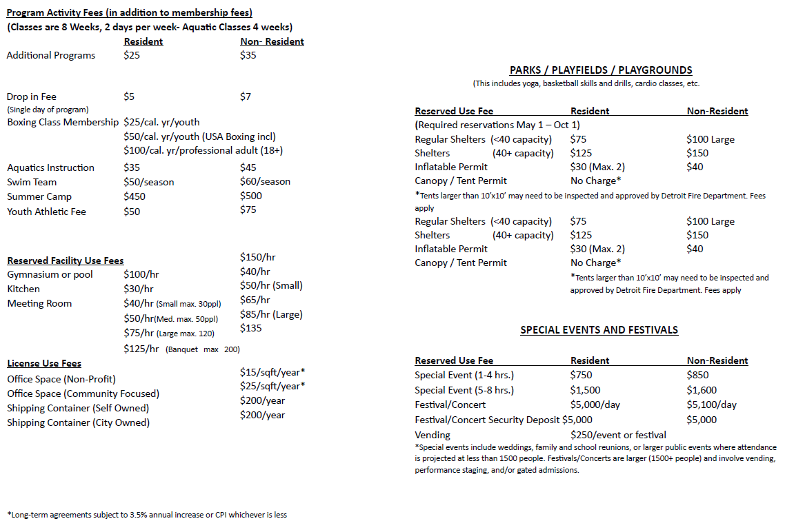 memberships