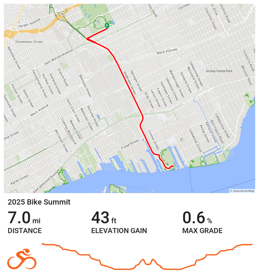 Bike Summit map
