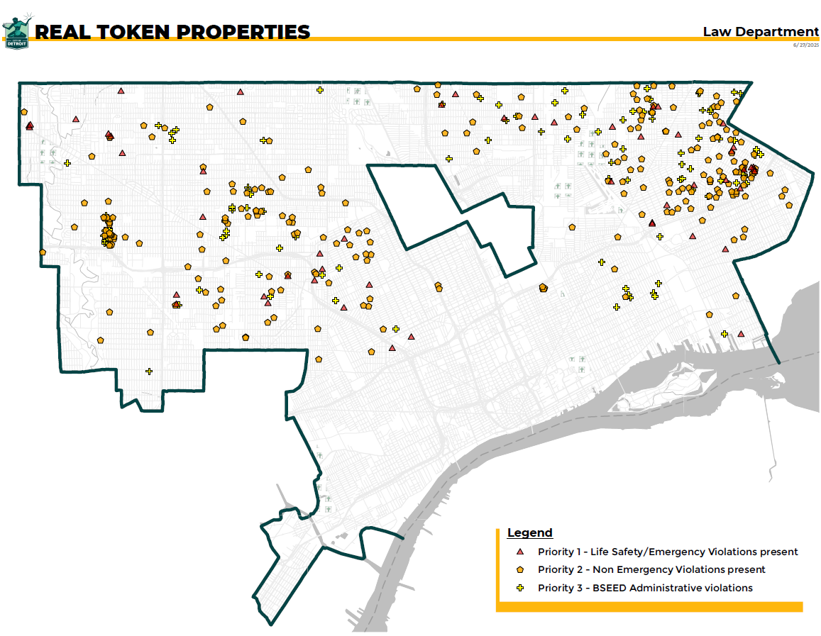 Real Token Properties map