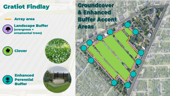 5 Solar Neighborhoods pic1