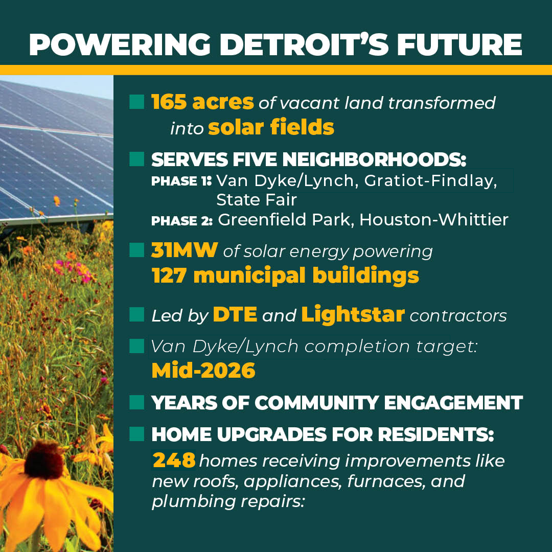 Solar Neighborhoods carousel 1024252