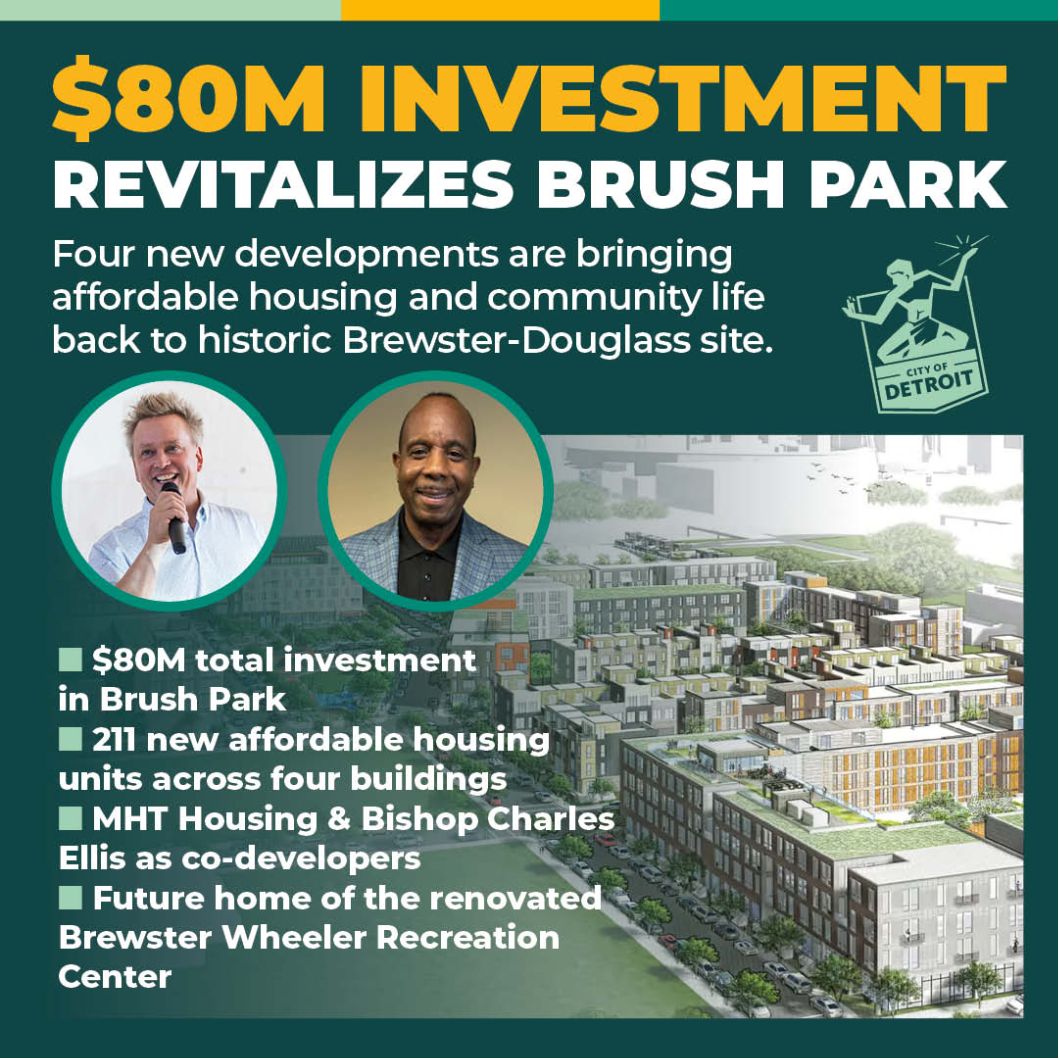 $80M Investment graphic