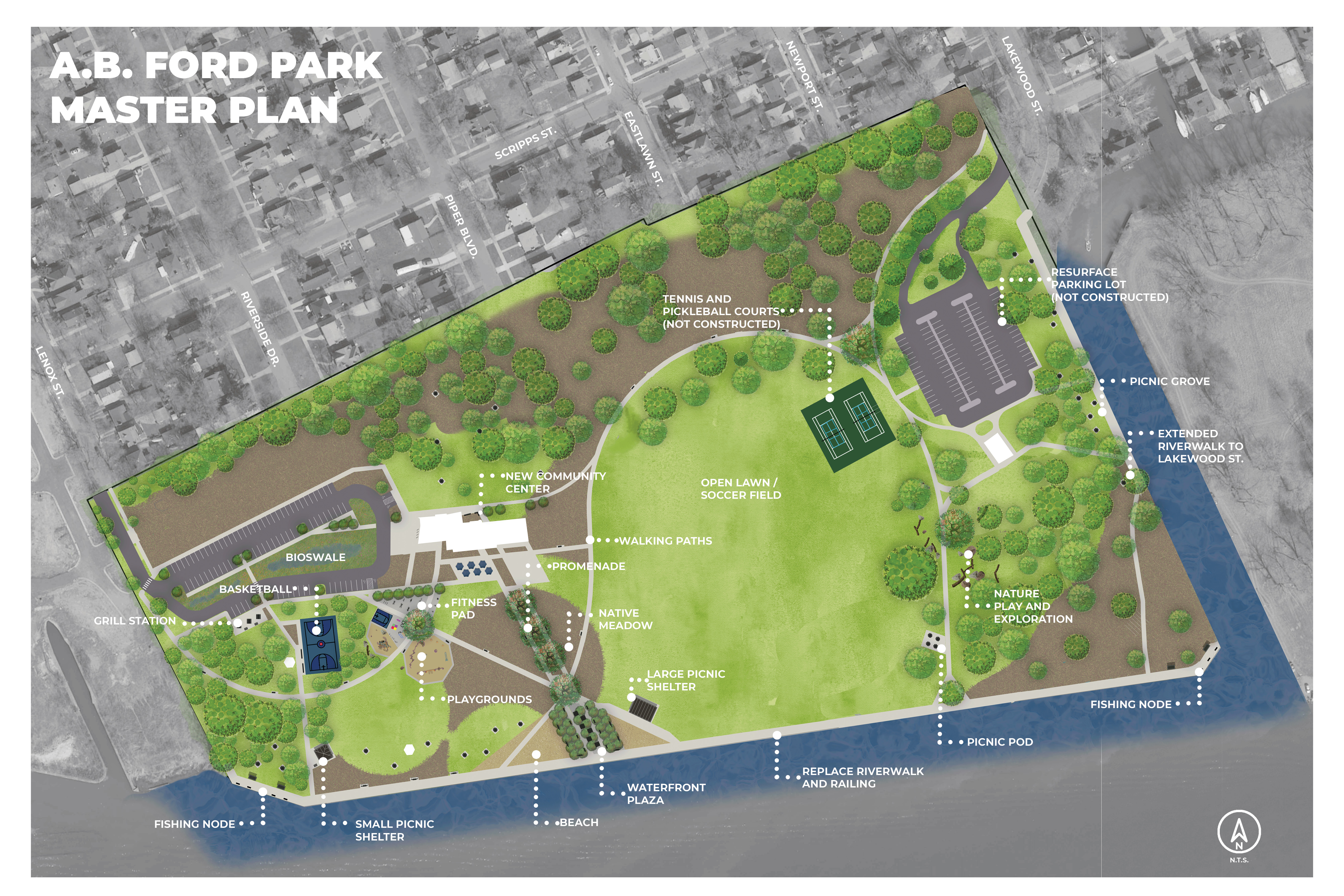 AB Ford Master Plan 2025