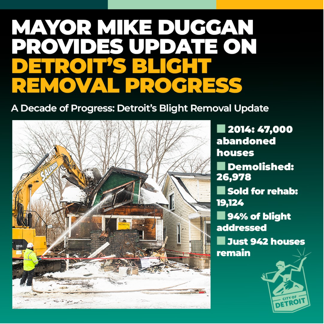 Demo Program update graphic