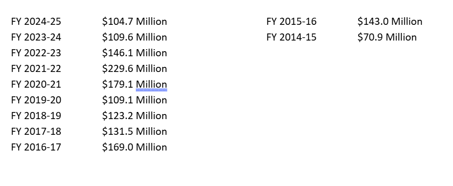 screenshot-2025-12-23-152334_original