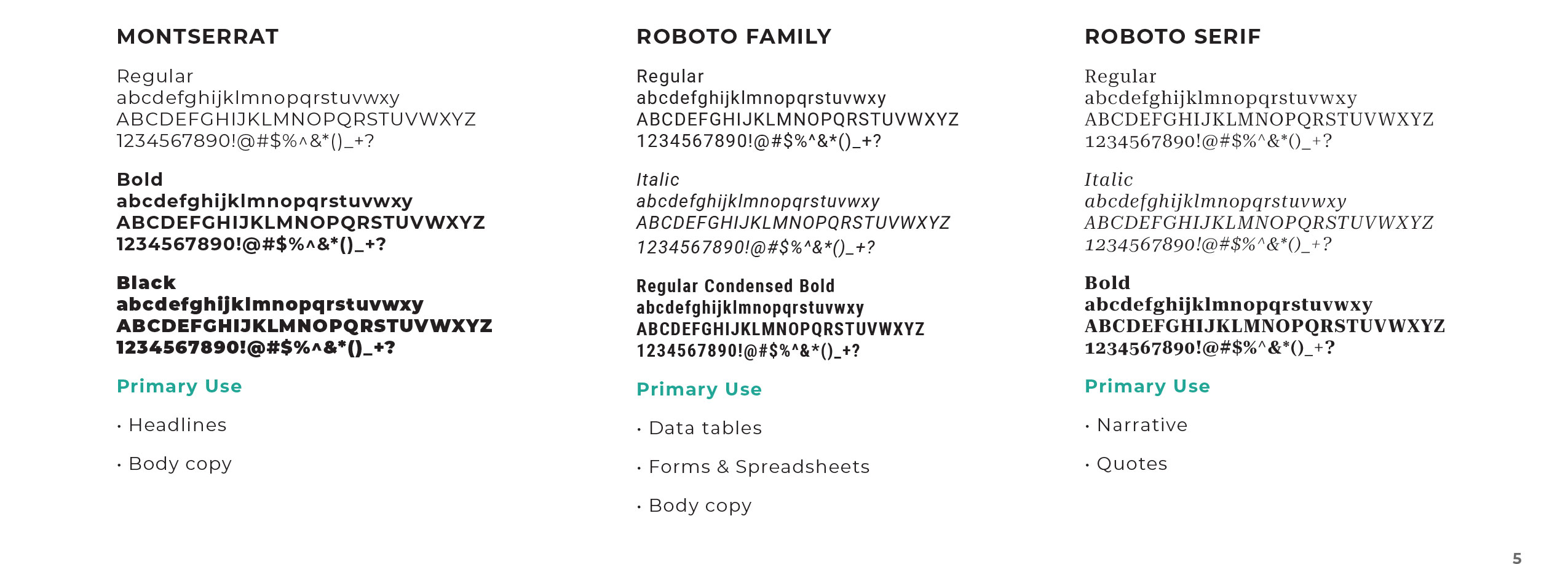 Detroit Font Guidelines: Montserrat for headlines and body copy, Roboto family for data tables, forms, spreadsheets, body copy,  Roboto serif for narrative and quotes