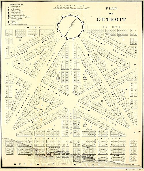 Plan of Detroit