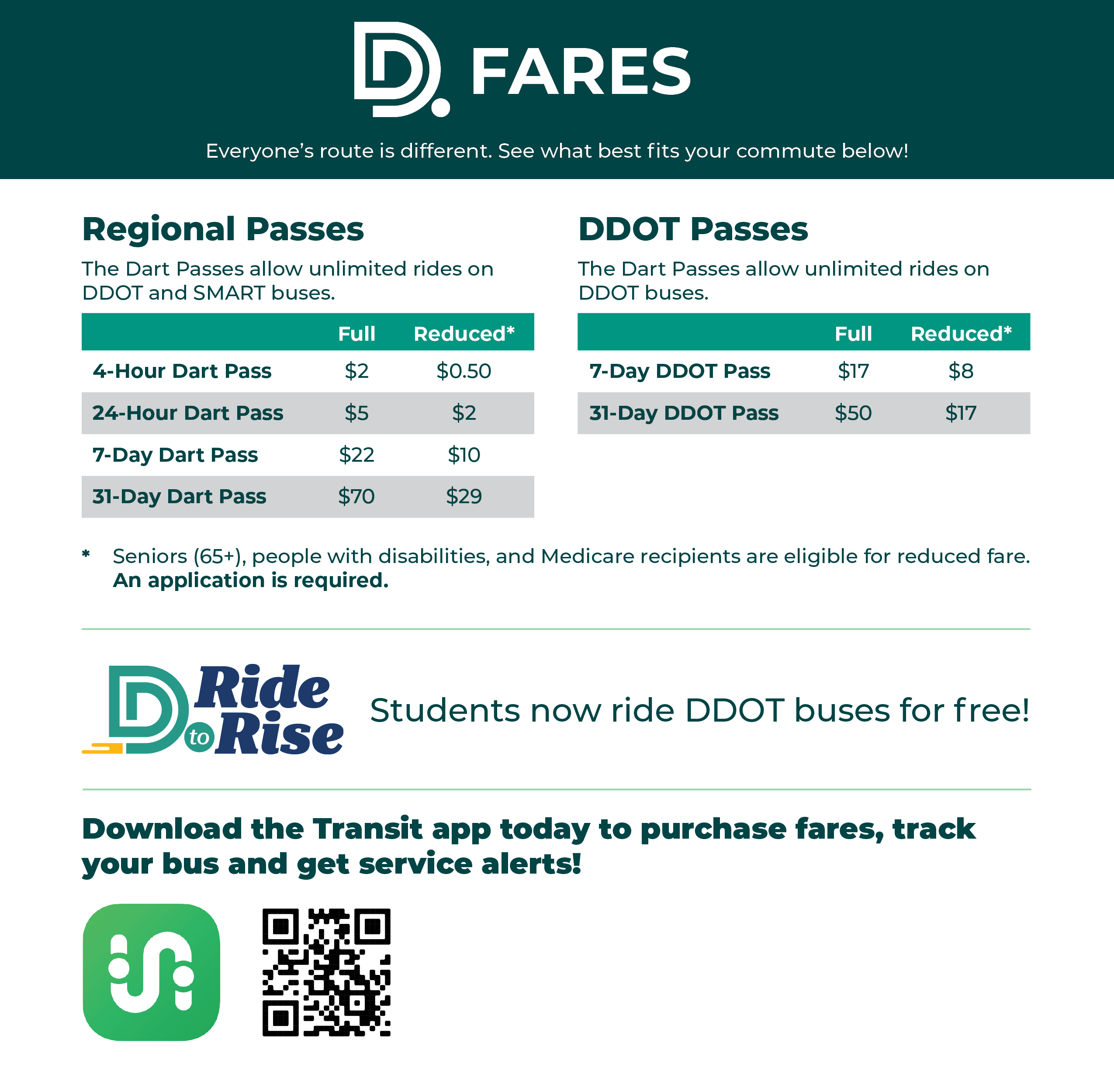DDOT Fares