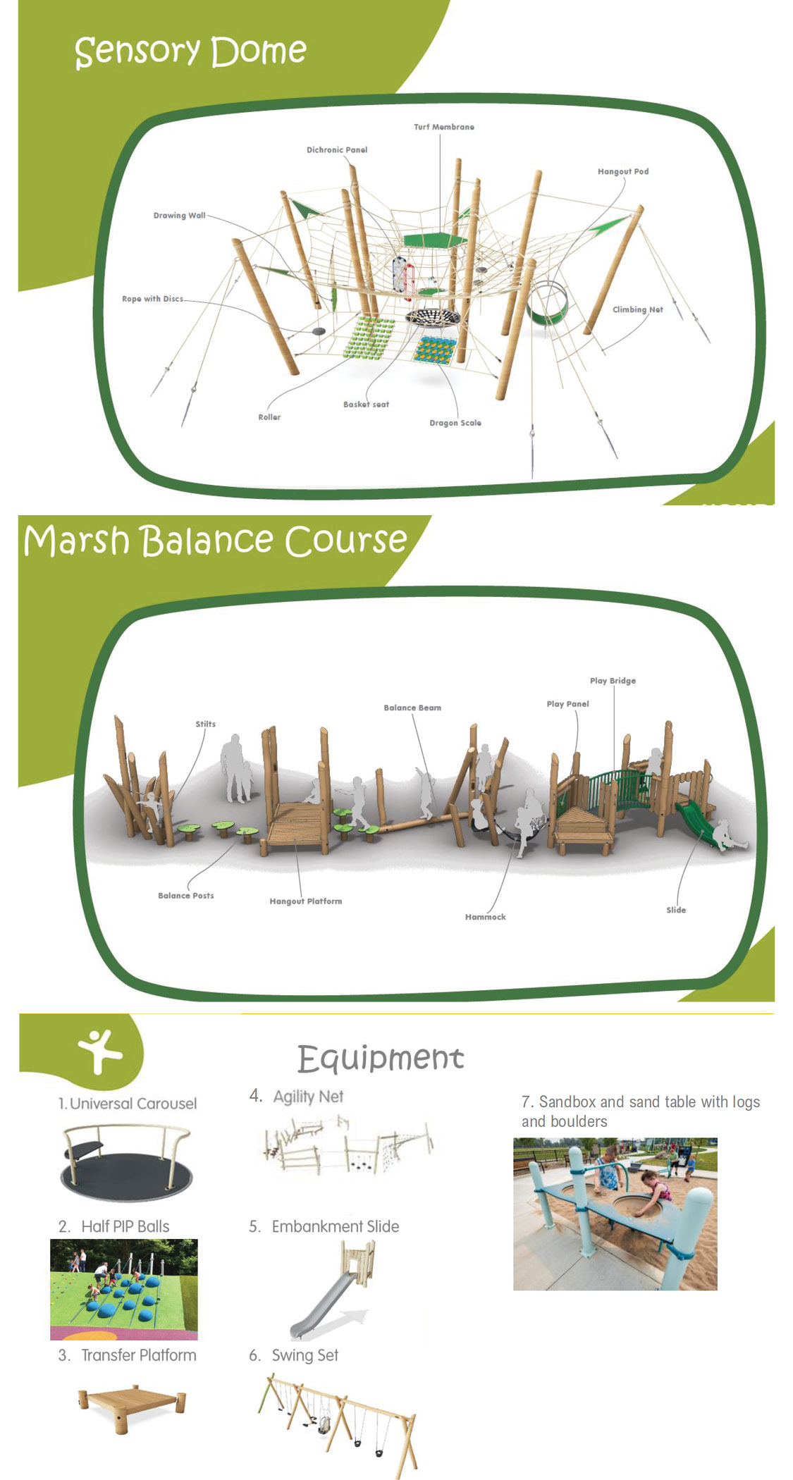 Playground will include a sensory dome, marsh balance course, agility net, swings slide and accessible sand play area.